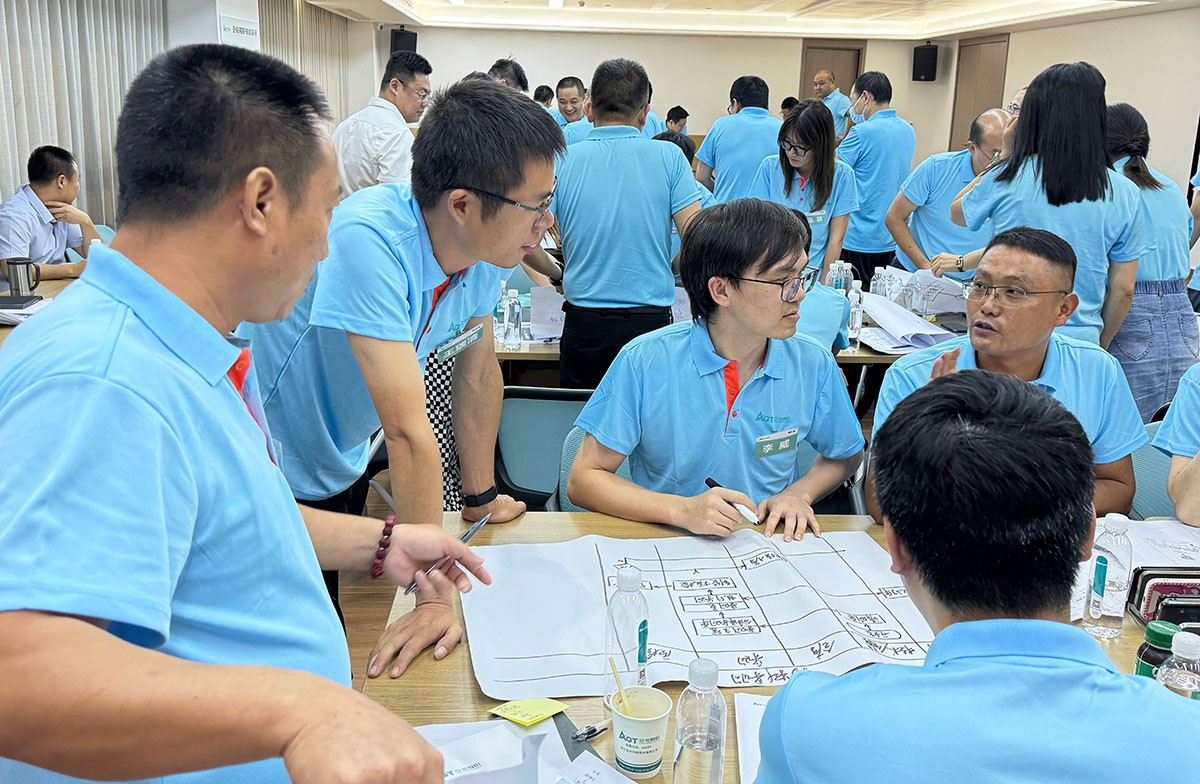 学员们举行热烈的讨论