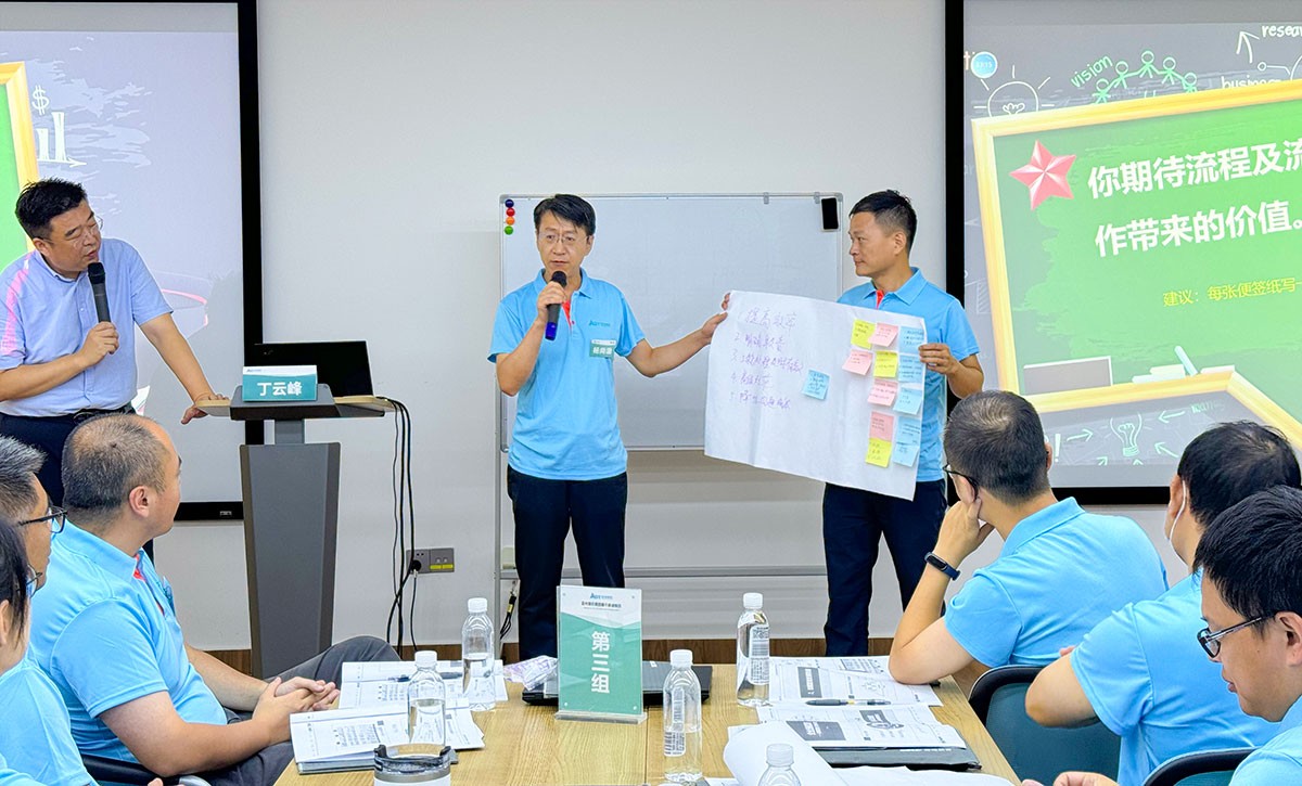 学员们分享自己实战的效果